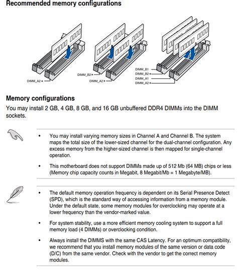 dimm a2 and b2